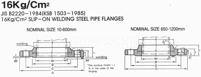 JIS 16K FLANGE DRAWING, SHANDONG HYUPSHIN FLANGES CO., LTD